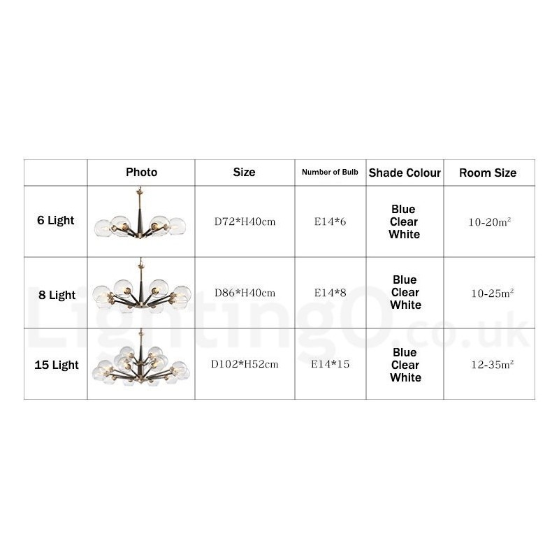 Retro Vintage Magic Bean Rustic Chandelier with Multi Colours Glass Shades