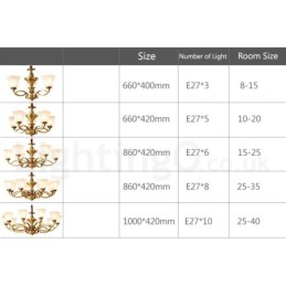 Pure Brass Large Luxurious Rustic Retro Vintage Brass Pendant Chandelier with Glass Shades