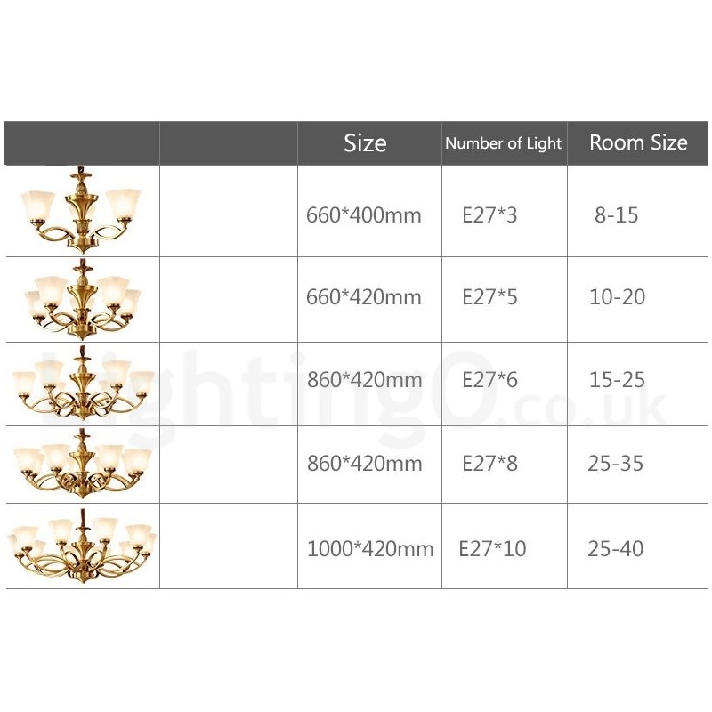 Pure Brass Large Luxurious Rustic Retro Vintage Brass Pendant Chandelier with Glass Shades