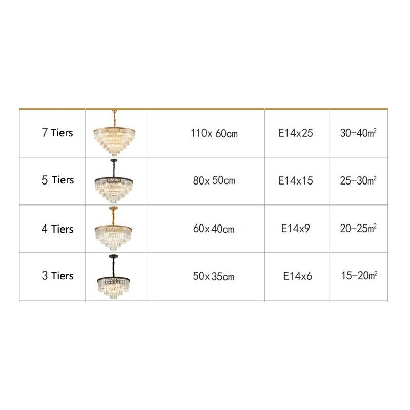 Postmodern Luxury Round K9 Crystal Pendant Chandelier Lights Exhibition Hall