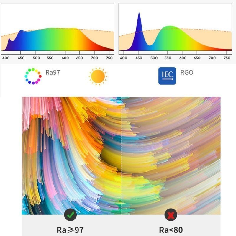 Pendant Light Creative Retro Wooden Ceiling Light