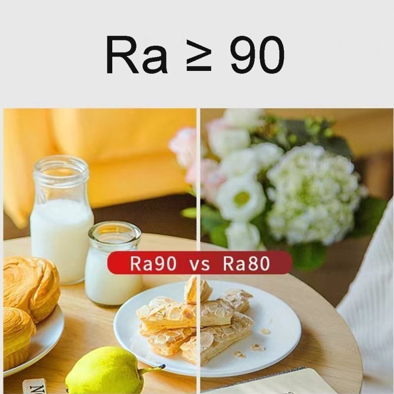 Track Spotlight 8° To 60° Free Focusing Accent Lighting