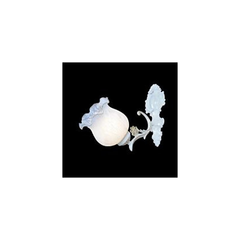 Wall Sconces Traditional Classic Metal