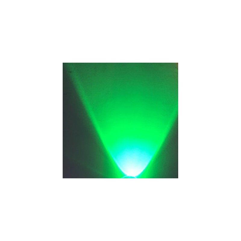 5 Feature for Mini Style Ambient Light Wall Sconces Wall Light