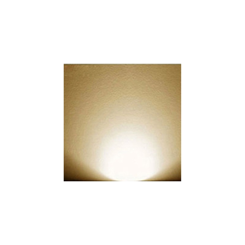 5 Feature for Mini Style Ambient Light Wall Sconces Wall Light