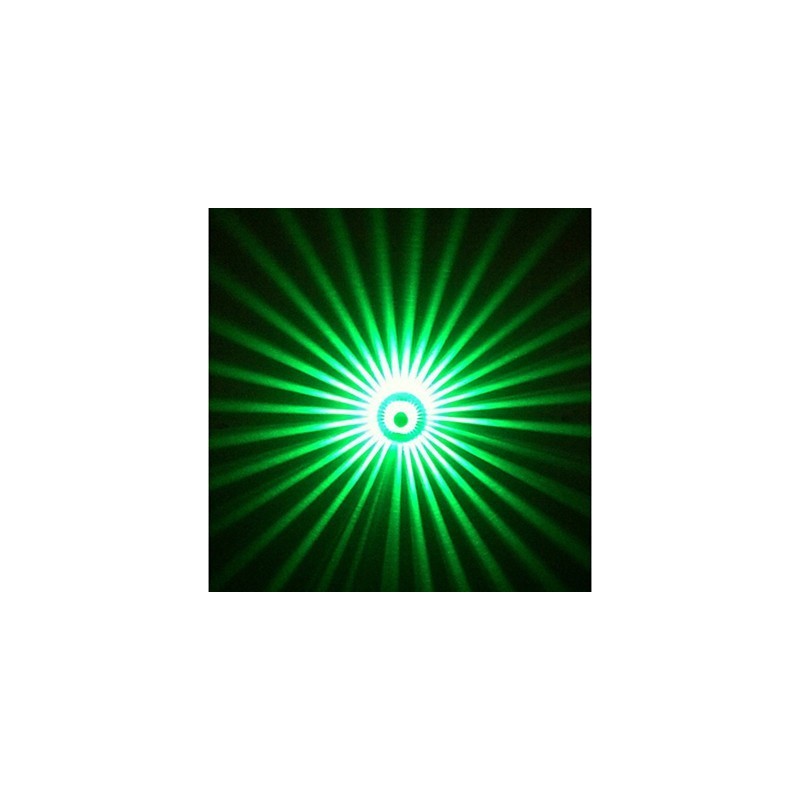 Mini Style Ambient Light Wall Sconces Wall Light Lamp