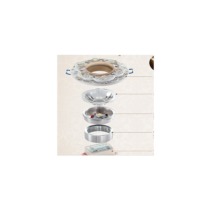 Spot Lights Mini Style Traditional Classic Resin