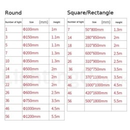 Creative Engineering Stage Meteorer Crystal Ball Pendant Light