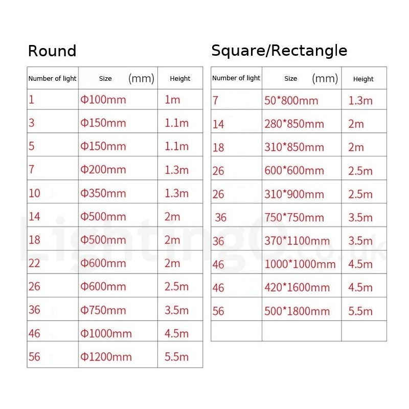 Creative Engineering Stage Meteorer Crystal Ball Pendant Light